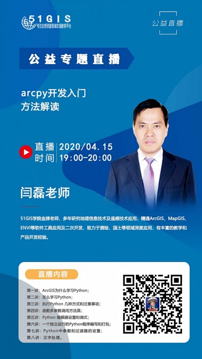 识别二维码加微信参加学习