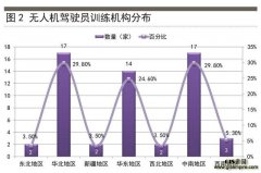 ˻ѵгͷɣѵ֤ҲϿɣ