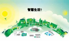 ���ǻ۳��С��������巽��ȫ����