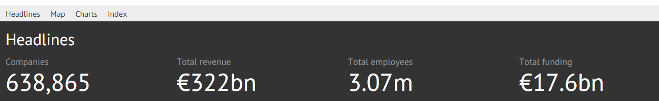 欧盟建立科技创业动态地图,跟踪展示欧洲科技创业情况