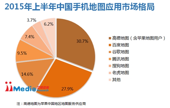��ý��ѯ���й��ֻ���ͼ�û���ģ��5.53����