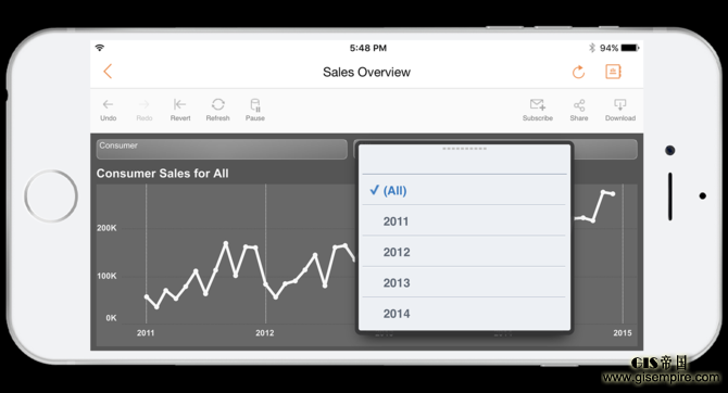 עػ °汾Tableau 9.2
