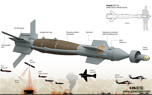 在太空中能用GPS吗?