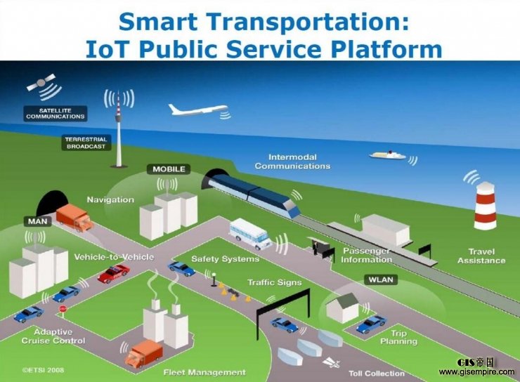 物联网已经来临,只是没你想的那么美好