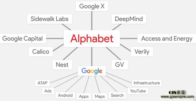 ȸ2016Ʒ·ͼGoogle Playй