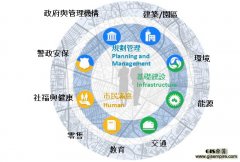 �����ԣ�һ�ֿ����ǻ۳��з�չ�����ӽ�