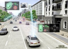 �������ȼ��Ч�� ��½���������ܵ�ͼ