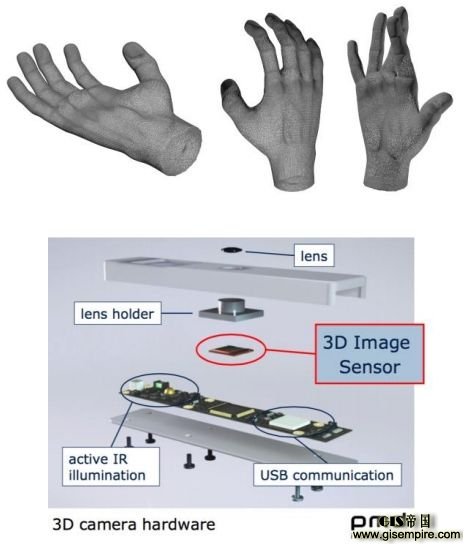深度学习这个大招 放到VR上会是什么样的?
