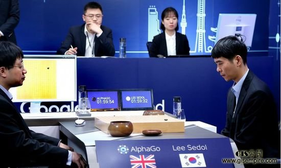 深度学习这个大招 放到VR上会是什么样的?