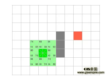 想让自动驾驶更安全,这个问题很重要