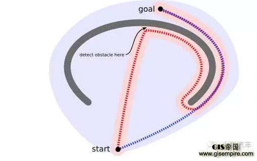 想让自动驾驶更安全,这个问题很重要