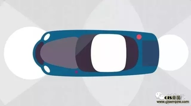 ADAS:是机遇,亦是挑战