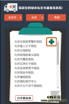 数据来源