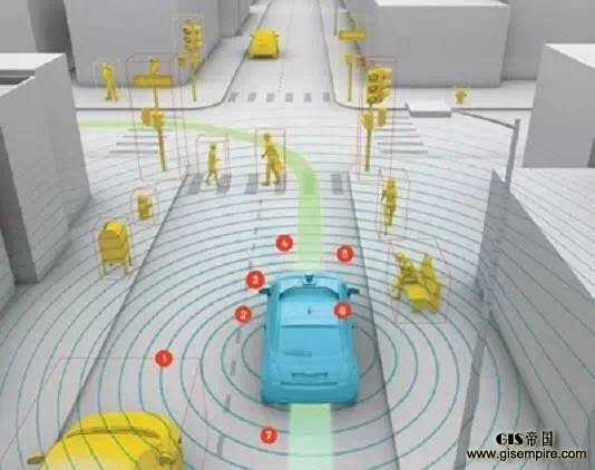 无人驾驶说了快一百年了,史上有名的车和技术都有哪些?