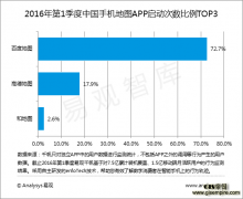 ׹2016Q1棺ٶȵͼAPPҵһ