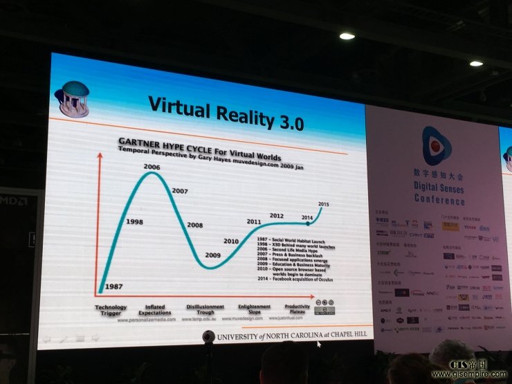 IEEE数字感知主席:VR迎来了第二春,但技术仍很多空白