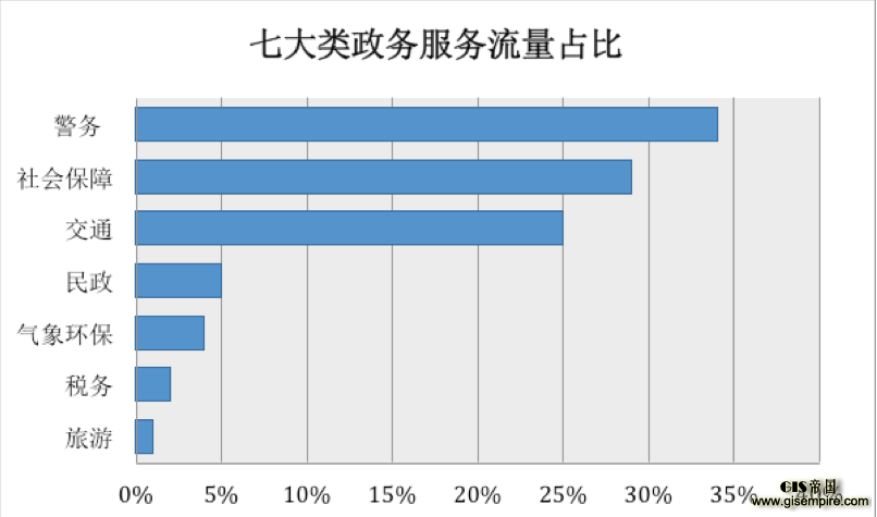 屏幕快照 2016-06-14 下午2.42.34.png