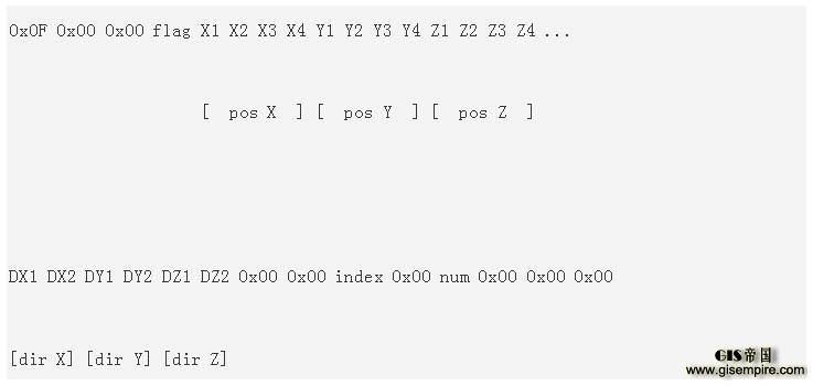 576a66c2127c7.jpg 解密Oculus Rift 的定位技术