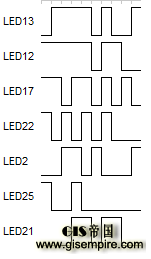 576a66eed94b4.png 解密Oculus Rift 的定位技术