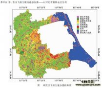 ׸ȫ߶ȵﲡ溦ңмϵͳ