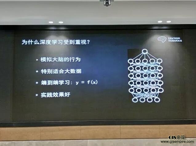 深度:如何将深度学习和自动驾驶结合在一起?