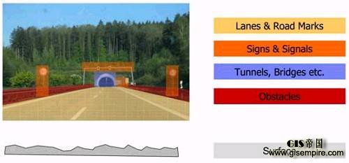 【智驾深谈】Tesla再现匝道口致命隐患:谈高精地图和定位的重要性
