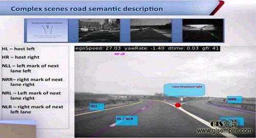 【智驾深谈】Tesla再现匝道口致命隐患:谈高精地图和定位的重要性