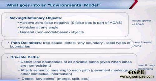多年的积累让Mobileye在环境模型方面能够提供的内容远超竞争对手,在别人还在尝试提高单一车道线的检测精度时,Mobileye已经可以提供道路的语义级特征描述,例如当前行驶车道的左右车道线、左右车道的左右线以及道路分叉等等,均通过深度神经网络识别。
