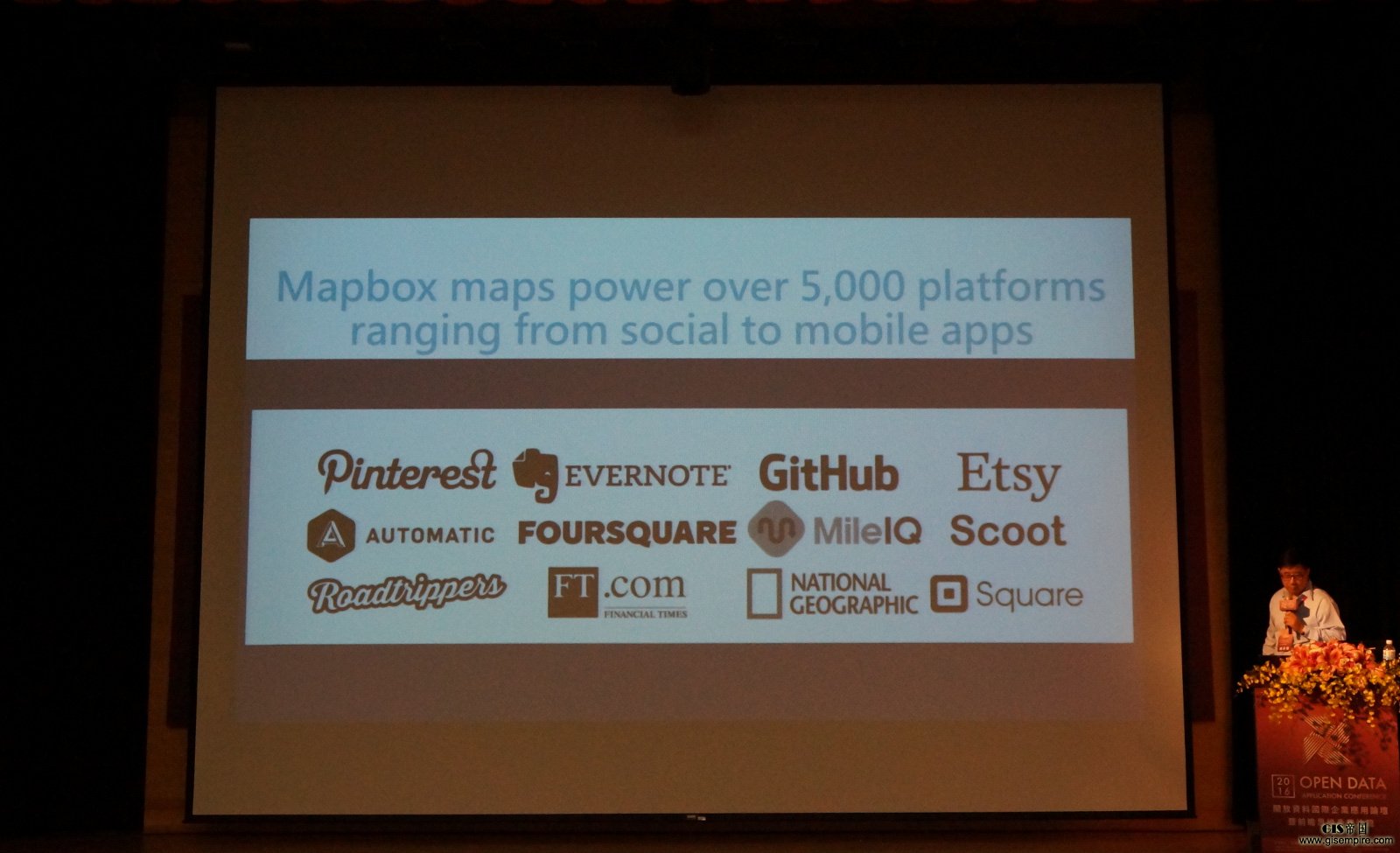 Mapbox-client