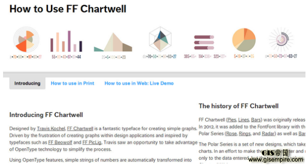 8. FF Chartwell // @FontFont