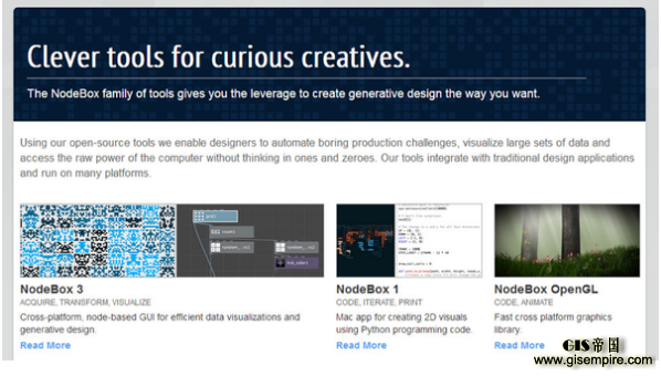 2. NodeBox // @Nodebox