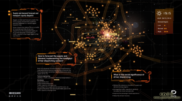 KDD业界 | 滴滴出行研究院副院长叶杰平:如何利用大数据进行智能调度和供需预测