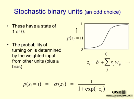 深度学习鼻祖Geoffrey Hinton帮你入门带你飞