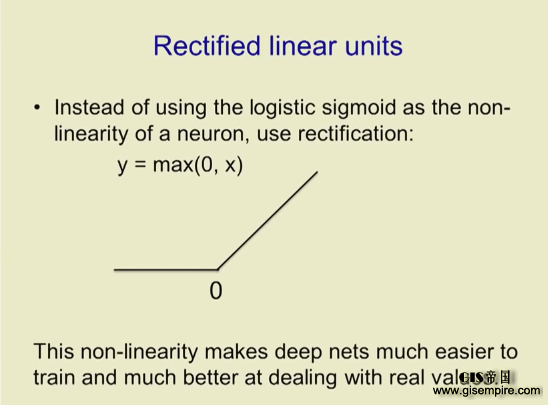 深度学习鼻祖Geoffrey Hinton帮你入门带你飞