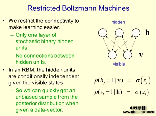 深度学习鼻祖Geoffrey Hinton帮你入门带你飞