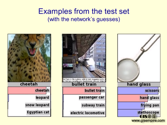 深度学习鼻祖Geoffrey Hinton帮你入门带你飞