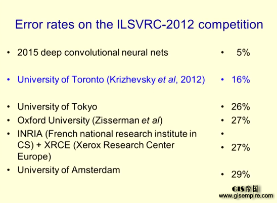 深度学习鼻祖Geoffrey Hinton帮你入门带你飞