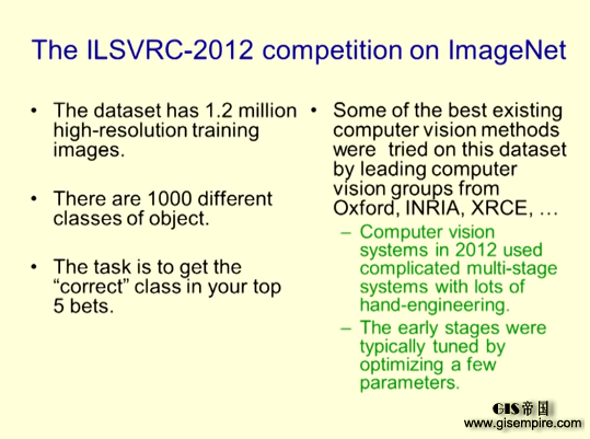 深度学习鼻祖Geoffrey Hinton帮你入门带你飞
