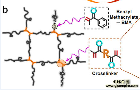 MIT新型4D打印技术,几秒内将埃菲尔铁塔“掰直”