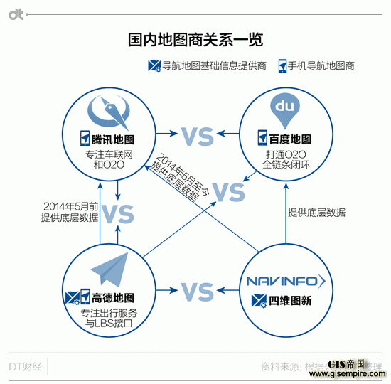 短短四年 打车软件和地图商的恩怨情仇录