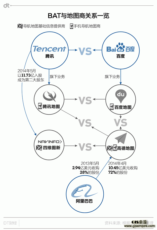 短短四年 打车软件和地图商的恩怨情仇录