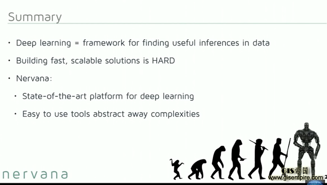 深度 | 做到这些值4亿美元:看 Nervana 如何利用深度学习实现数据革命