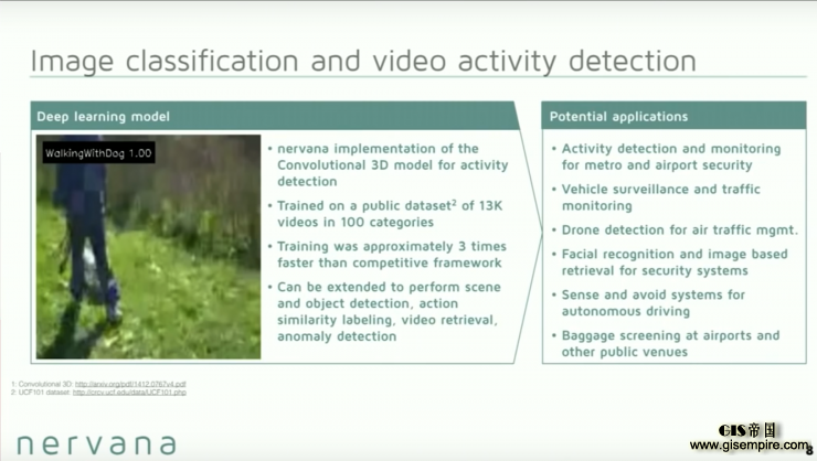 深度 | 做到这些值4亿美元:看 Nervana 如何利用深度学习实现数据革命