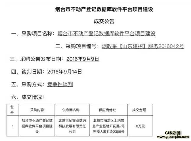 安图0元中标,地信产业阵痛