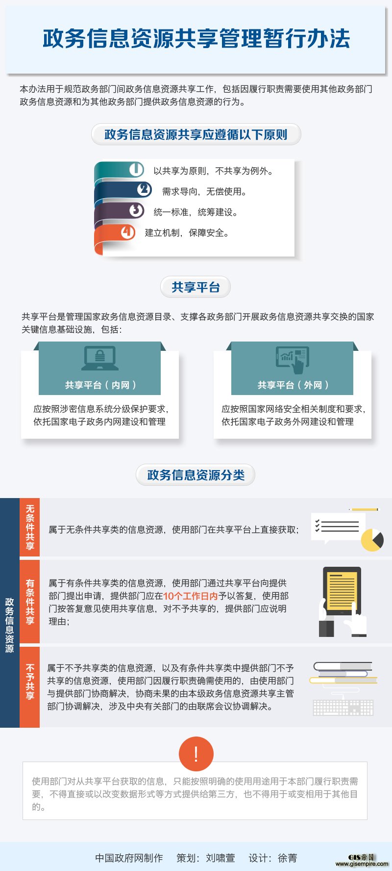 国务院印发《政务信息资源共享管理暂行办法》 地信技术来助力
