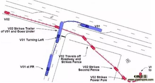 究竟什么才是高精度地图?| 智驾专栏