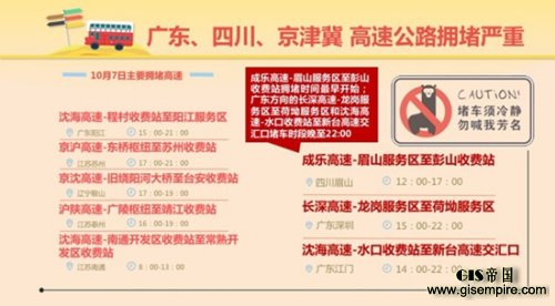 10月7日高速公路拥堵情况预测图 10月7日高速公路拥堵情况预测图