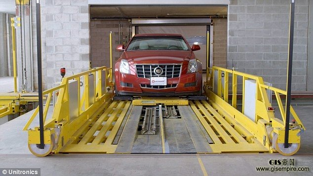 自动化智能停车系统帮你停车,再也不用抢车位啦!