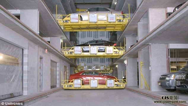 自动化智能停车系统帮你停车,再也不用抢车位啦!