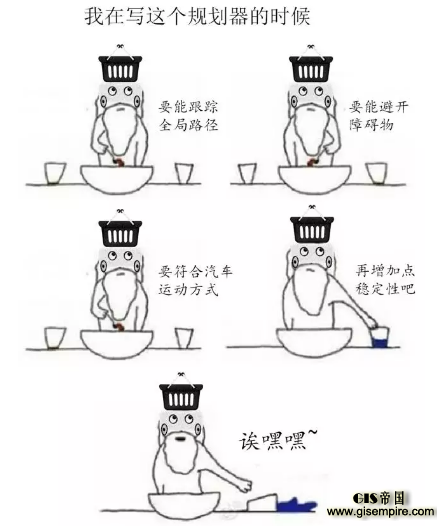 听说现在自动驾驶很火,所以我也做了一个